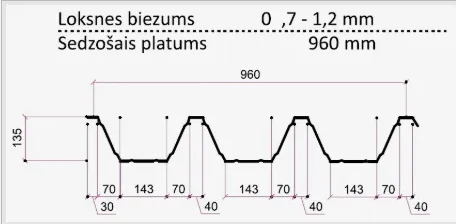App 135